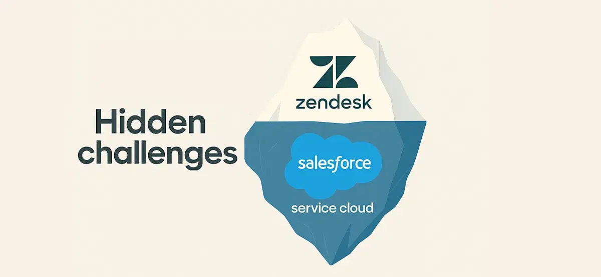 Zendesk to Salesforce: Avoid These Migration Mistakes!