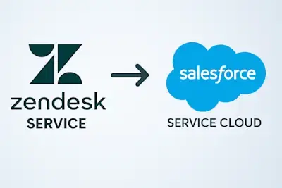 Zendesk to Salesforce: Avoid These Migration Mistakes!