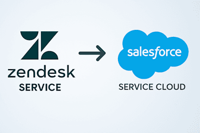 Zendesk to Salesforce: Avoid These Migration Mistakes!